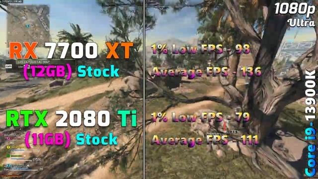 RX 7700 XT 12GB (2023) vs RTX 2080 Ti 11GB (2018) | PC Gameplay Tested (5 Years Difference) смотреть онлайн