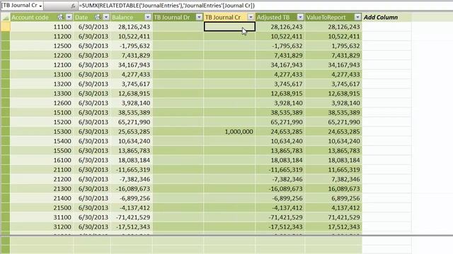 How to create reporting journal entries using Power Pivot смотреть онлайн
