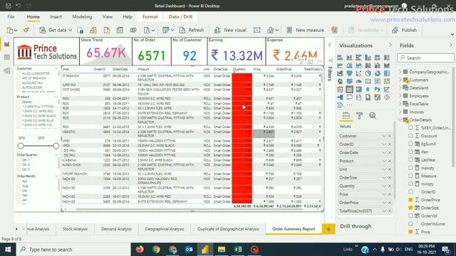 Power BI Tutorial | Create intuitive report using Conditional formatting in Power BI смотреть онлайн