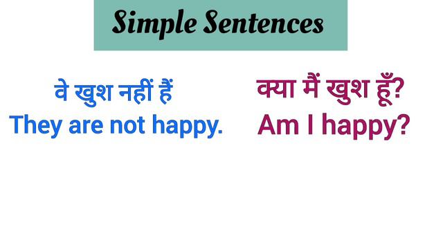 LEARN SIMPLE SENTENCES: Past, Present & Future | English Grammar Lessons for Beginners смотреть онлайн