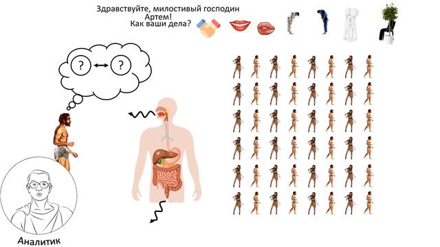 Почему считается неприличным говорить про органы выделения, половые органы, процесс соития и др. смотреть онлайн