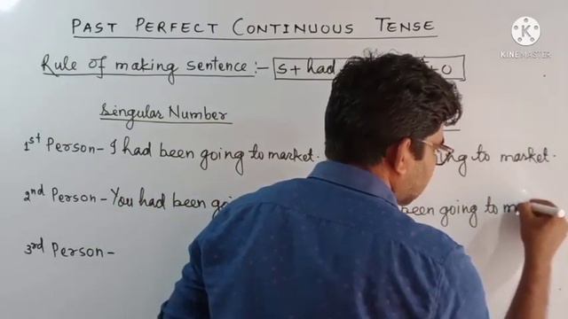 Spoken class - 34 ( Past Perfect Continuous Tense ) смотреть онлайн