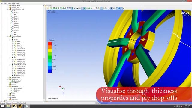 Design & Analysis using ANSYS Composite PrePost (ACP) смотреть онлайн