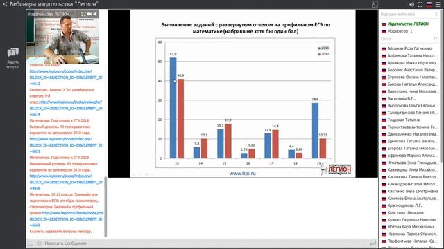 Вебинар Кулабухова С.Ю. 18. 09. 2017