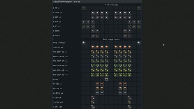 War Thunder Did the SU-33 FLANKER got LEAKED? hmmm... NOPE, and its quite amusing why! смотреть онлайн