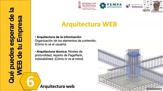 Ciclo SEO industrial. Jornada 2 - SEO básico para pymes. SEO para industrias смотреть онлайн
