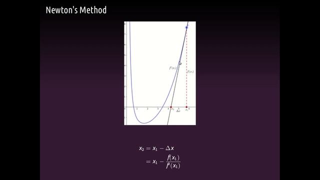 Logistic Regression 3: No Closed-Form, Gradient Descent, Newton's Method смотреть онлайн