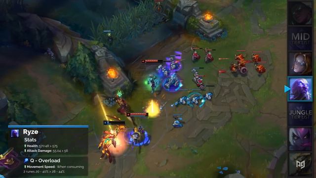 Best Champions TIER List – League of Legends Patch 10.8 смотреть онлайн