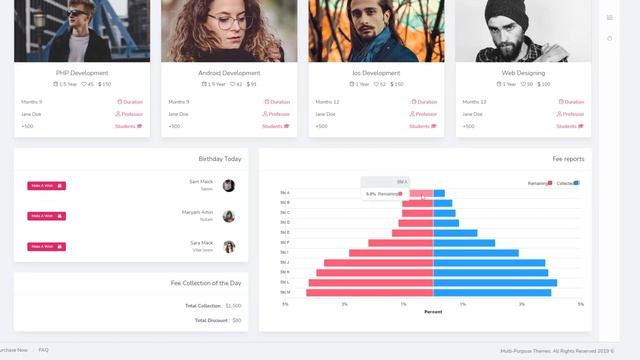Responsive Admin Dashboard and Web App Template – VoiceX смотреть онлайн