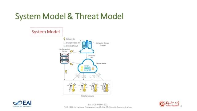 Privacy-Preserving Computation Toolkit on Floating-Point Numbers смотреть онлайн
