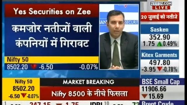 Nitin Fire is sugested for buying as Super Share today | Super Share смотреть онлайн