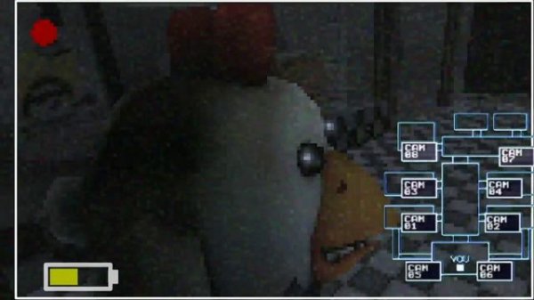 ПЯТЬ НОЧЕЙ С КОКО ЧИКЕН ГАН |CHICKEN GUN