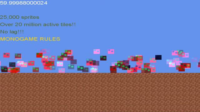 MonoGame Engine 2020 (indev Game Engine Using MonoGame)