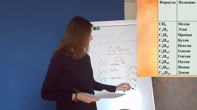 Алканы. Строение и свойства. Химия 10 класс смотреть онлайн