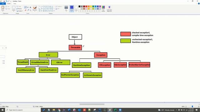 Class 15 Part 2 of 1 Exception Handling смотреть онлайн