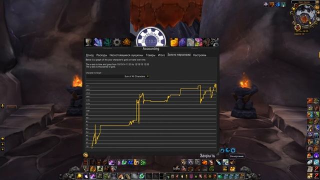 WoW: TSM - Настройка с НУЛЯ (Исследуем Accounting) Ep. 07 смотреть онлайн