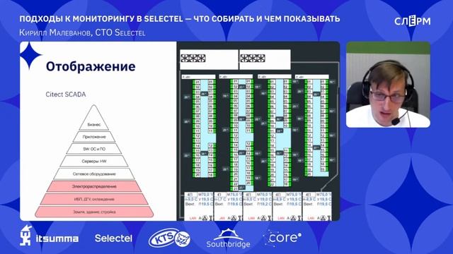 Школа мониторинга: «Подходы к мониторингу в Selectel — что собирать и чем показывать» смотреть онлайн