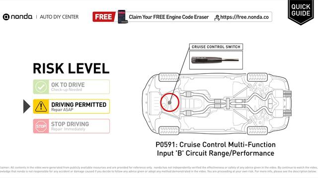 What is P0591 Engine Code [Quick Guide] смотреть онлайн