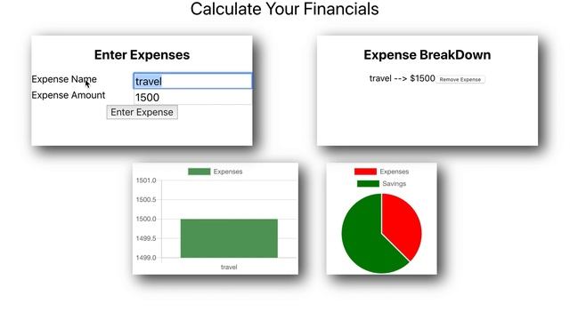 Financial Calculator App built in React with chart.js library смотреть онлайн