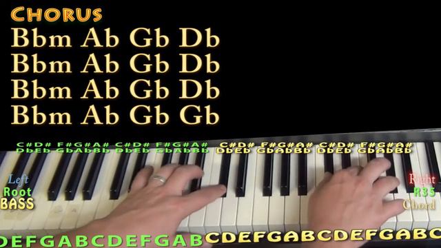 Treat You Better (Shawn Mendes) Piano Lesson Chord Chart смотреть онлайн