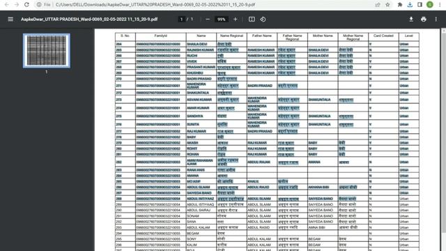 Best pdf Editor and Converter Online 2023 I love pdf use kaise kare | Free PDF Files Edit & Convert смотреть онлайн