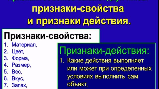 Урок 3 4klass смотреть онлайн