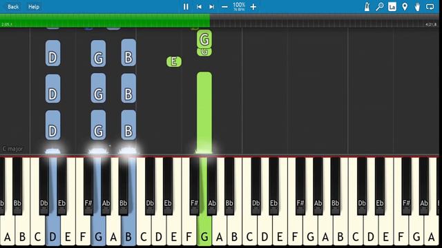 Uyirey Uyirey Vandhu Ennodu Piano Notes With Chords | Keyboard Notes | Piano Tutorial  Very Easy |