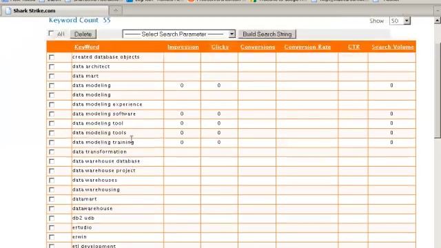 Recruiting Keyword Recommendation Engine смотреть онлайн
