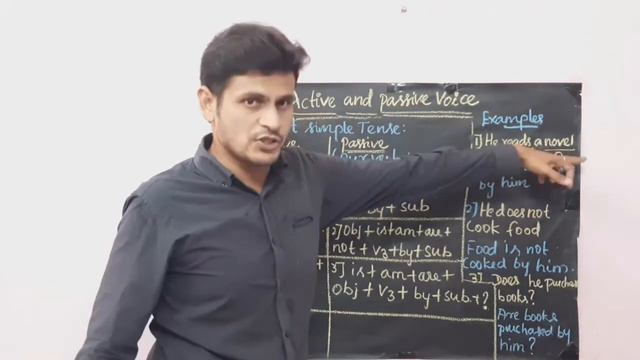 LEARN ACTIVE AND PASSIVE VOICE EASILY смотреть онлайн