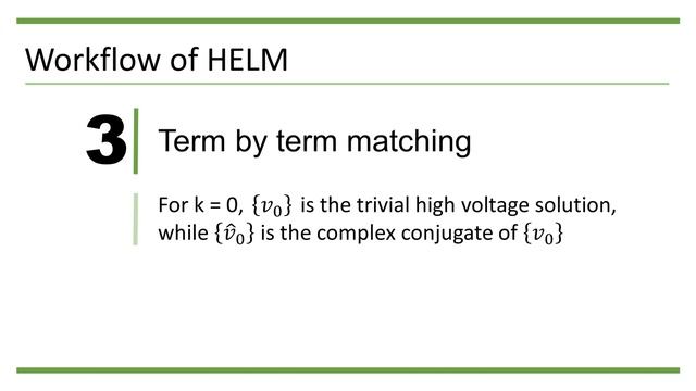 Power Flow Analysis (3): Holomorphic embedding load flow method (HELM) смотреть онлайн