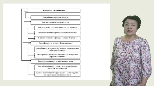 Анай-оол Л. С-К..mp4