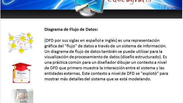 Curso de DIagramas de Flujo de Datos смотреть онлайн