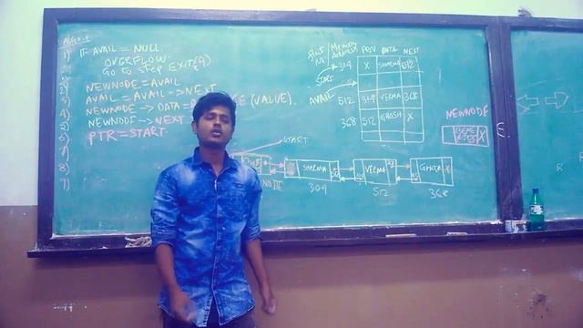 doubly linked list - inserting a new node at the End (Hindi ) смотреть онлайн