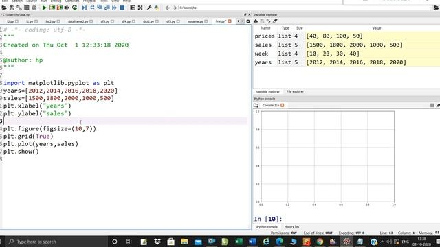 IP# Plotting with pyplot#Creating a line chart смотреть онлайн