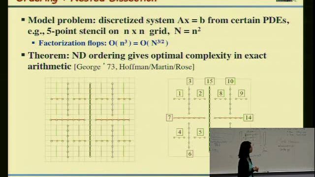SuperLU S Li смотреть онлайн