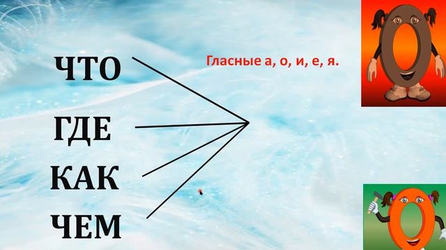 СЕКРЕТЫ ОРФОГРАФИИ 2 класс смотреть онлайн
