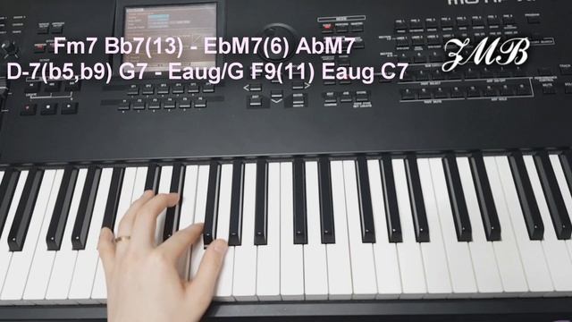 [Hip Hop Song Piano Tutorial #13 ] noname - Shadow Man Piano tutorial смотреть онлайн