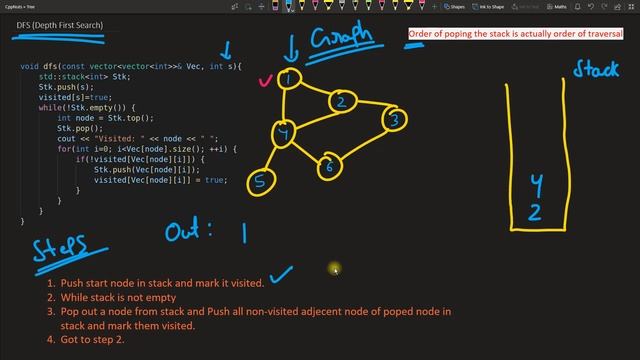 DFS | Depth First Search смотреть онлайн