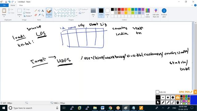 HIVE TABLE PARTITION 19 4 19 смотреть онлайн