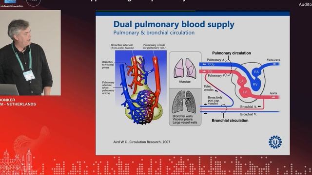 Mechanical support in pulmonar embolism D Donker  (ESICM 23)
