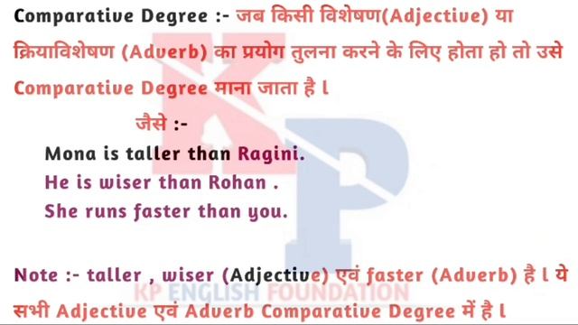 Degrees Of Comparison In English Grammar || Degrees Of Comparison || Degrees Of Comparison Examples