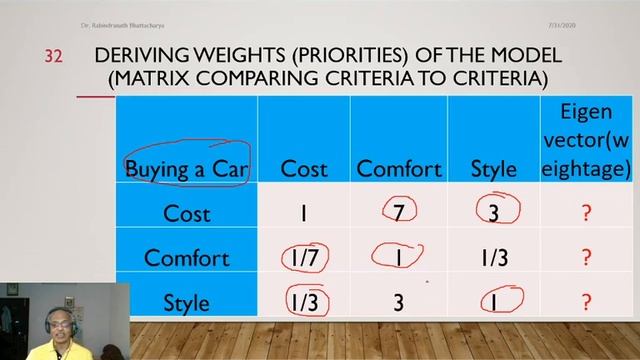#002-Analytical Hierarchy Process (AHP) for supplier selection- A practical approach смотреть онлайн