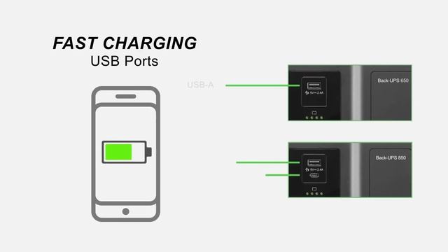 Stay Connected: Back-UPS BE Series смотреть онлайн