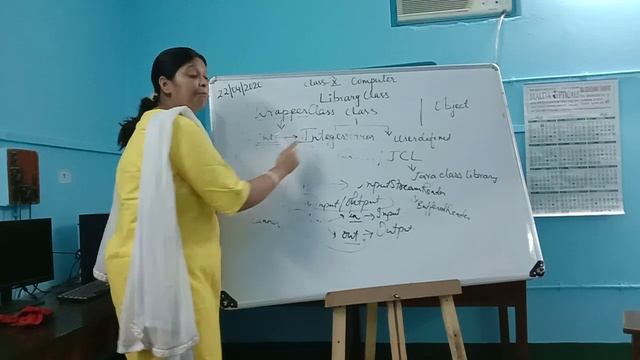 Class X- Computer - Java (Library) Bhattacharya смотреть онлайн