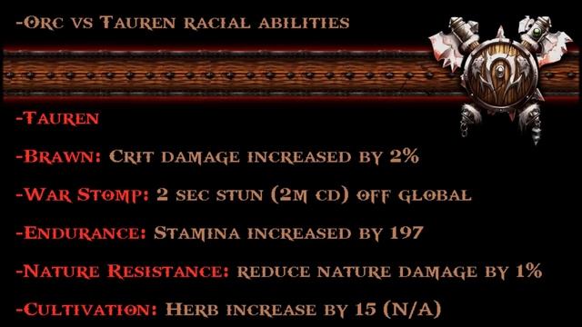 Kryptus: Level 100 Orc or Tauren Guide for Fury Warrior PVP 101 смотреть онлайн