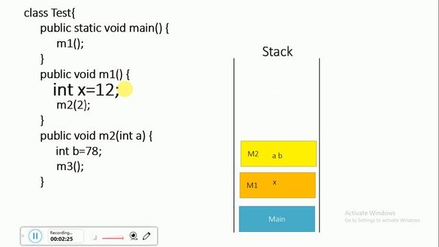 Garbage collection in Java, with Animation and discussion of G1 GC смотреть онлайн