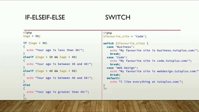 PHP variables, control structures and functions смотреть онлайн