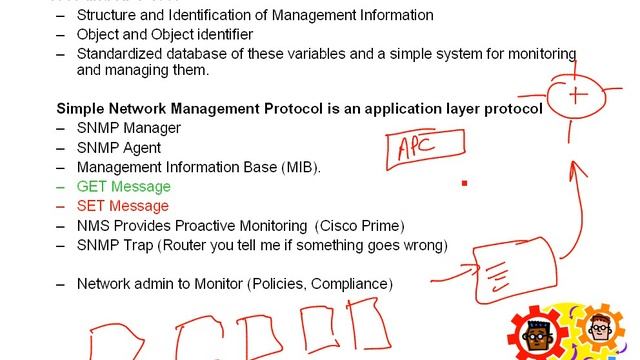 200-101 ICNDII Lecture 5 Part 1 (Configure SNMP , Syslog and Netflow) смотреть онлайн