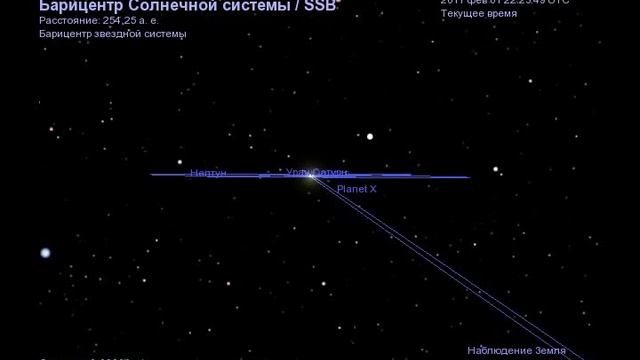 Нибиру в северном полушарии Земли. смотреть онлайн