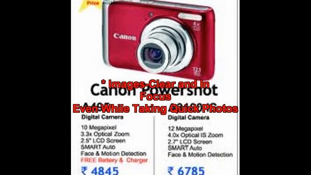 Canon Powershot G3 Digital Camera смотреть онлайн